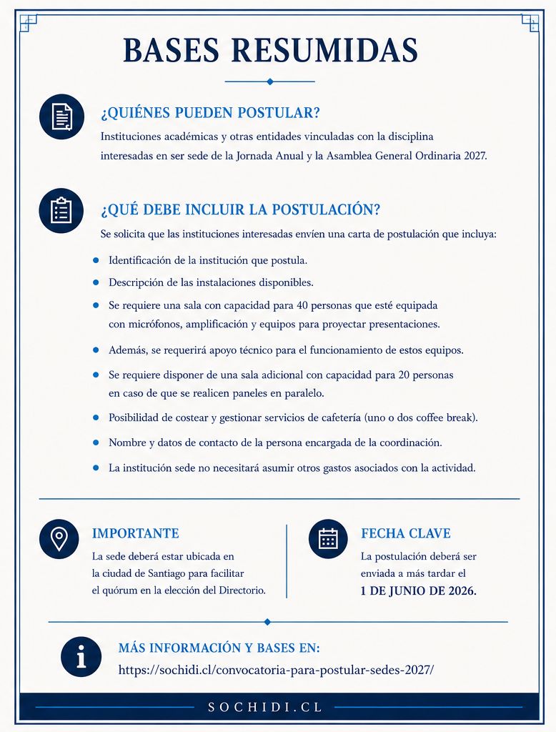 Bases resumidas para la convocatoria a postular sedes para la Jornada Anual y la Asamblea General 2027 de la Sociedad Chilena de Derecho Internacional
